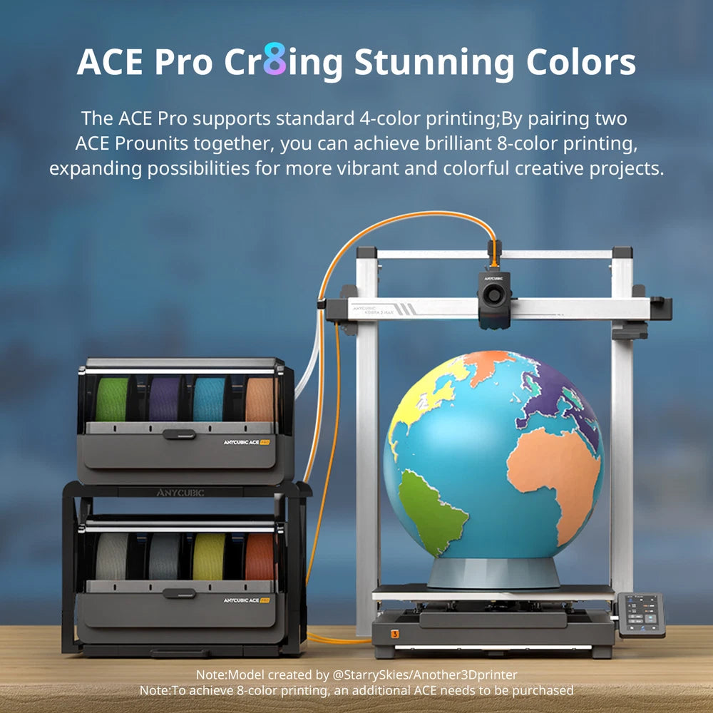 ACE PRO 3D Printer Multicolor filament box