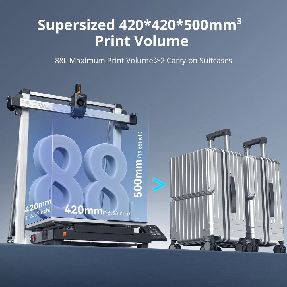 ANYCUBIC Kobra 3 Max 3D Printer Multicolor Print